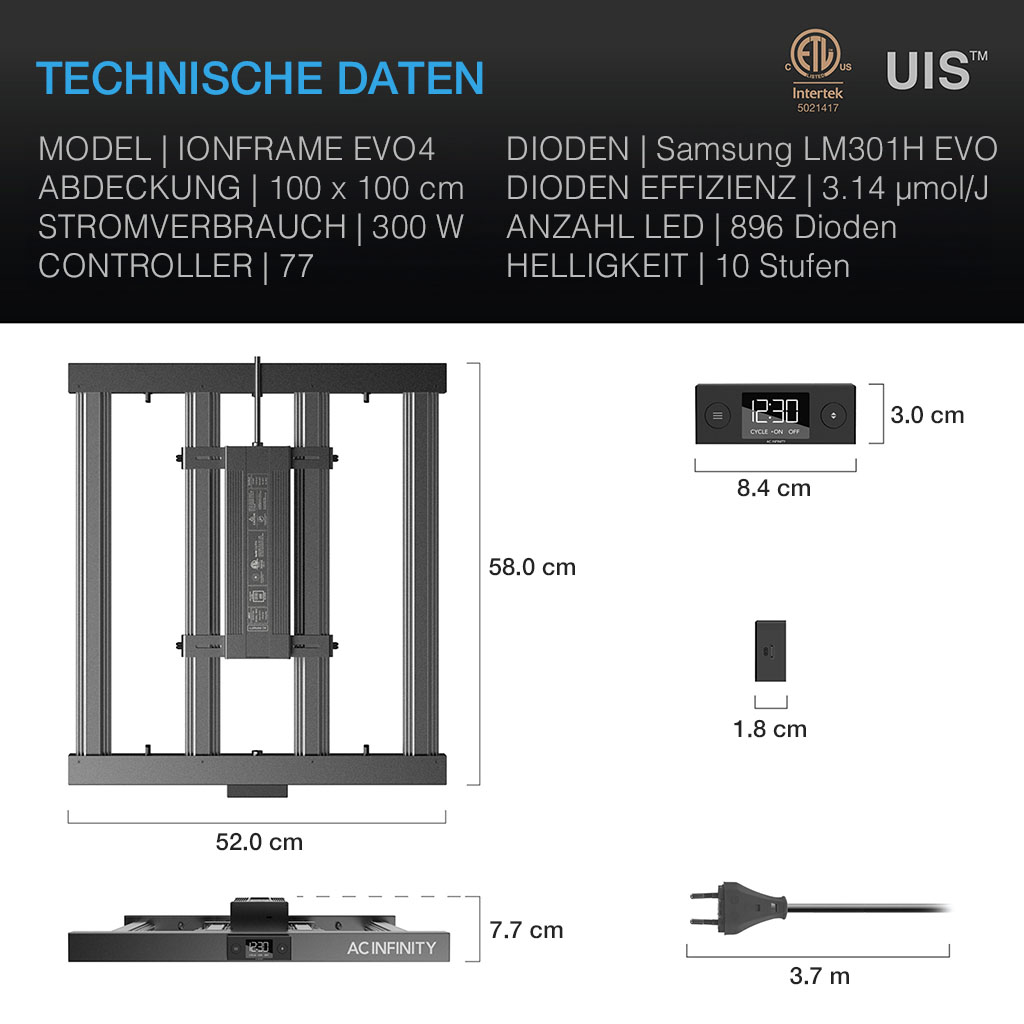 AC Infinity IONFRAME EVO4 300w 100*100