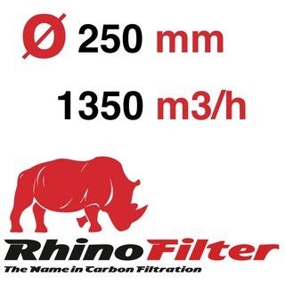 Rhino Pro 1350m3/h , 250mm Flansch , ca. 13,3kg