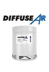 G.A.S. DIFFUSE AIR 125  Luftverteiler