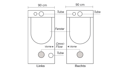 HOMEbox Ambient R 120, aufgeb. 120 x 90 x180cm