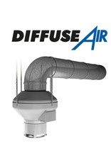 G.A.S. DIFFUSE AIR  200 Luftverteiler