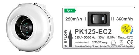 Prima Klima 125-EC II Speed Ventilator, 220-360m³/h