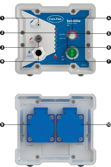 Can-Fan Satellite AC/EC Wandler