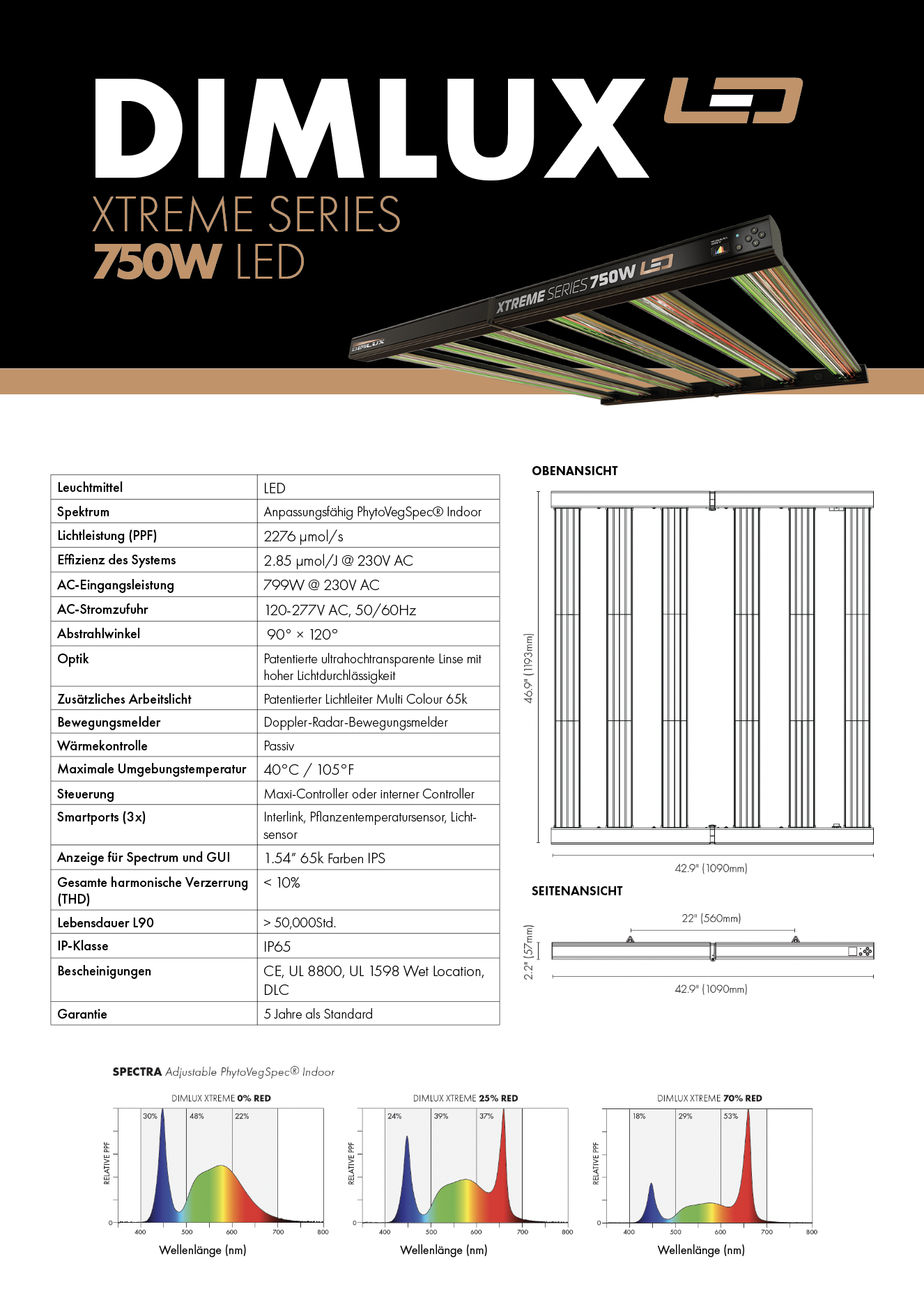 DimLux Xtreme Series LED 750W