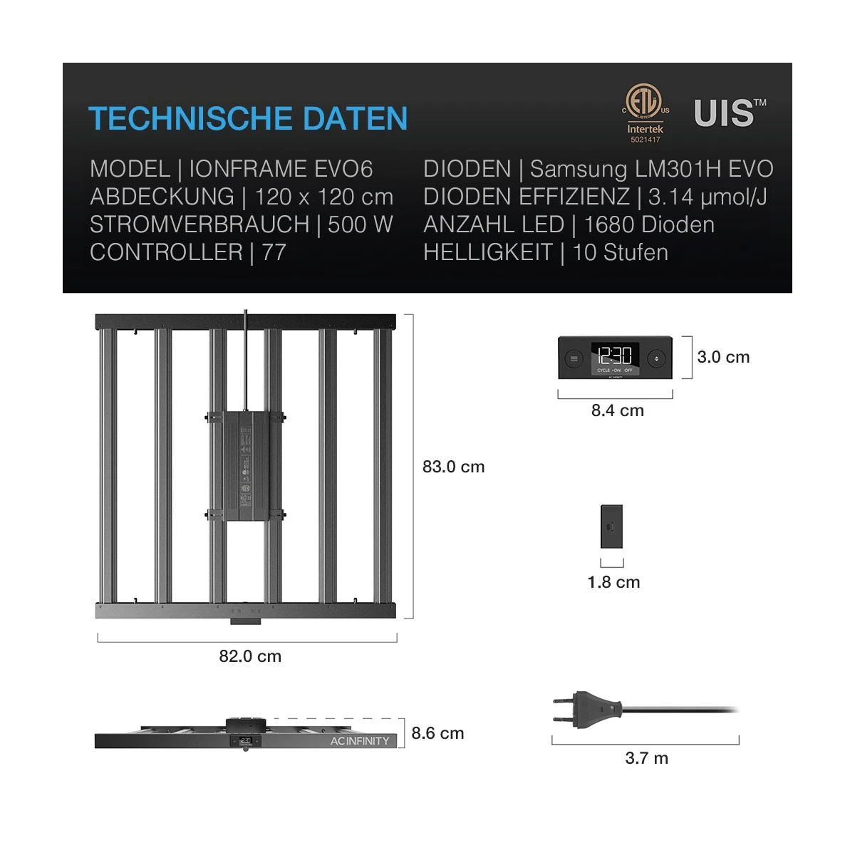 AC Infinity IONFRAME EVO6 500w 120*120